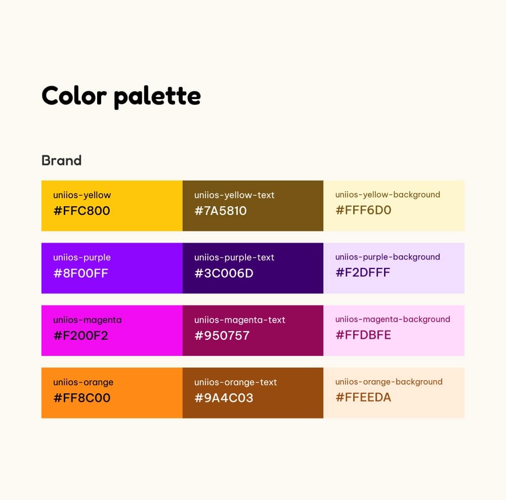 Développement sur-mesure d'une web app - Charte palette de couleurs